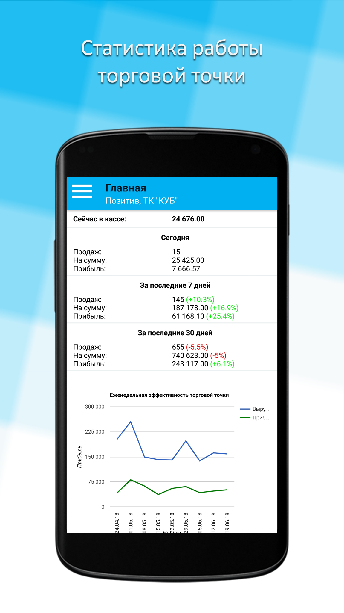 Мобильное приложение GBS Market