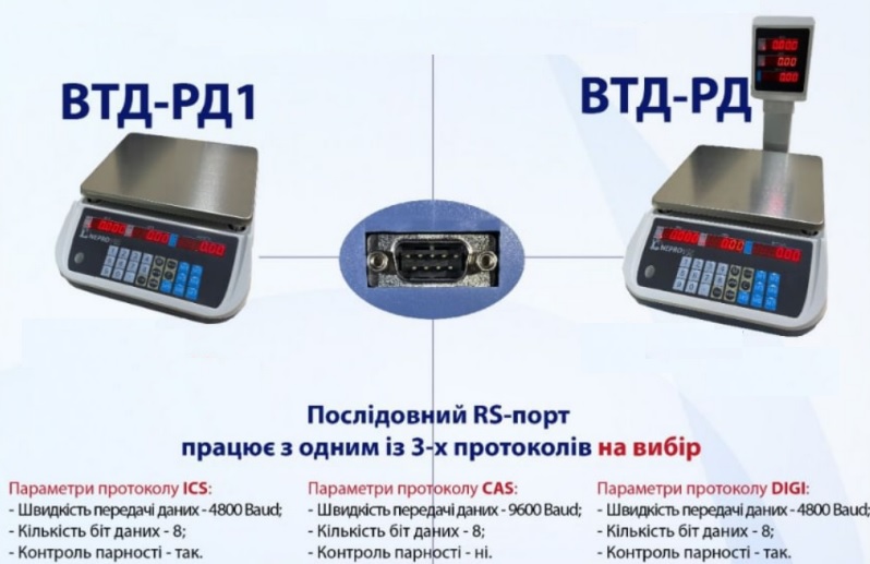 Весы с подключениме к РРО или ПК (RS-232)